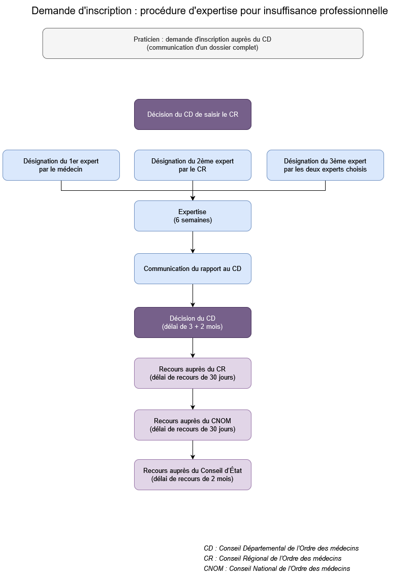 schema.png